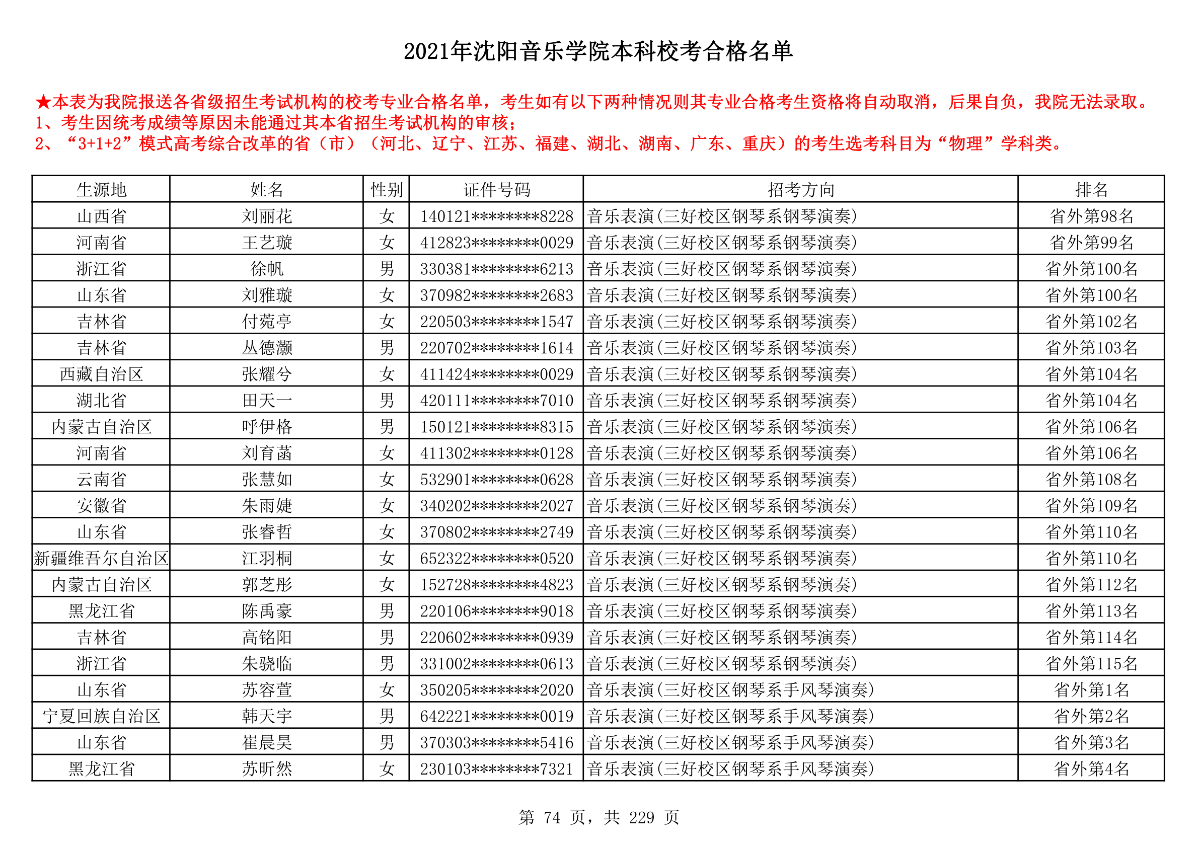 2021年沈阳音乐学院本科校考合格名单_74.png