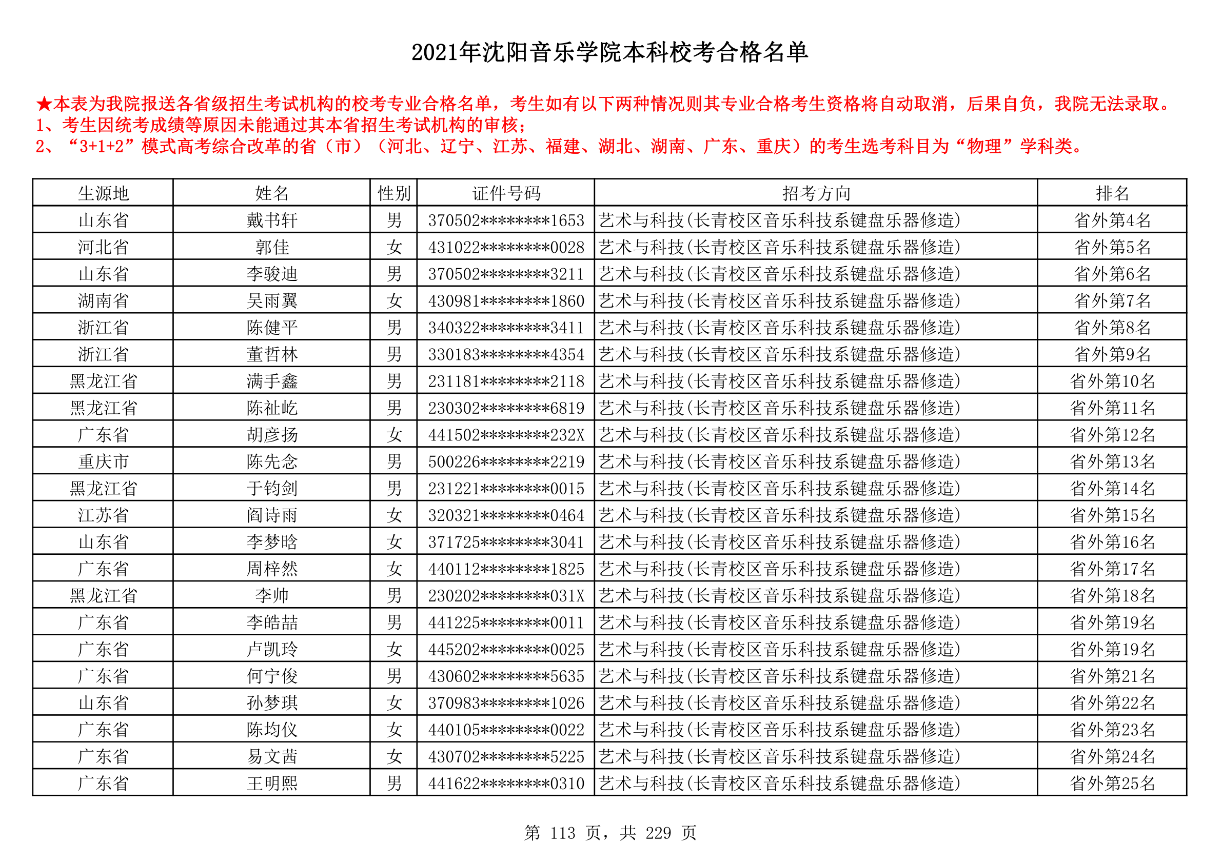 2021年沈阳音乐学院本科校考合格名单_113.png