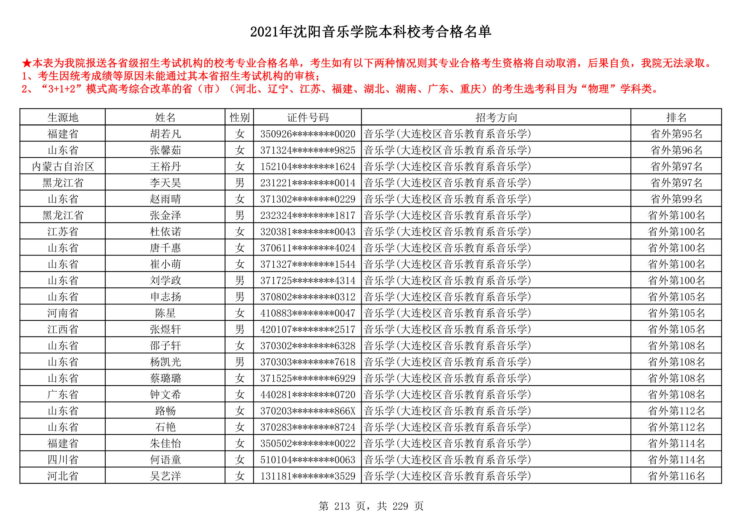 2021年沈阳音乐学院本科校考合格名单_213.png