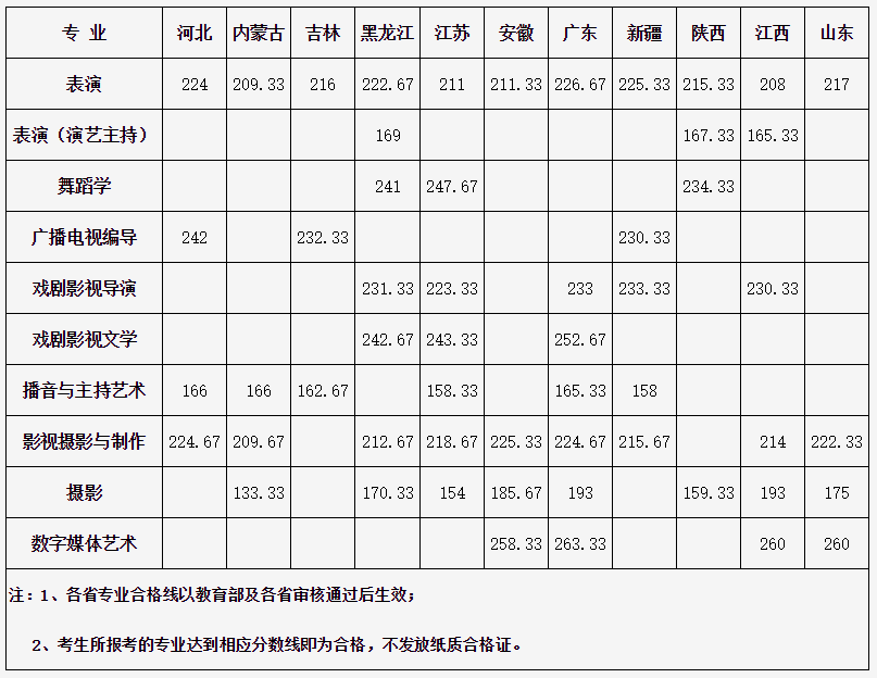 武汉传媒学院.png