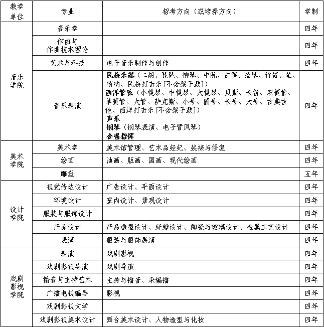 吉林艺术学院