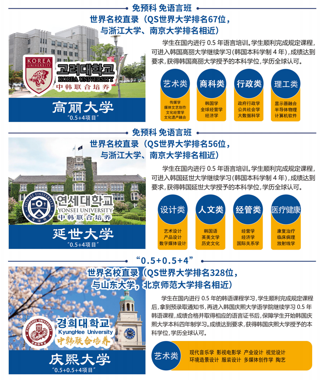 青岛理工大学国际本科项目_03(2)(2).png