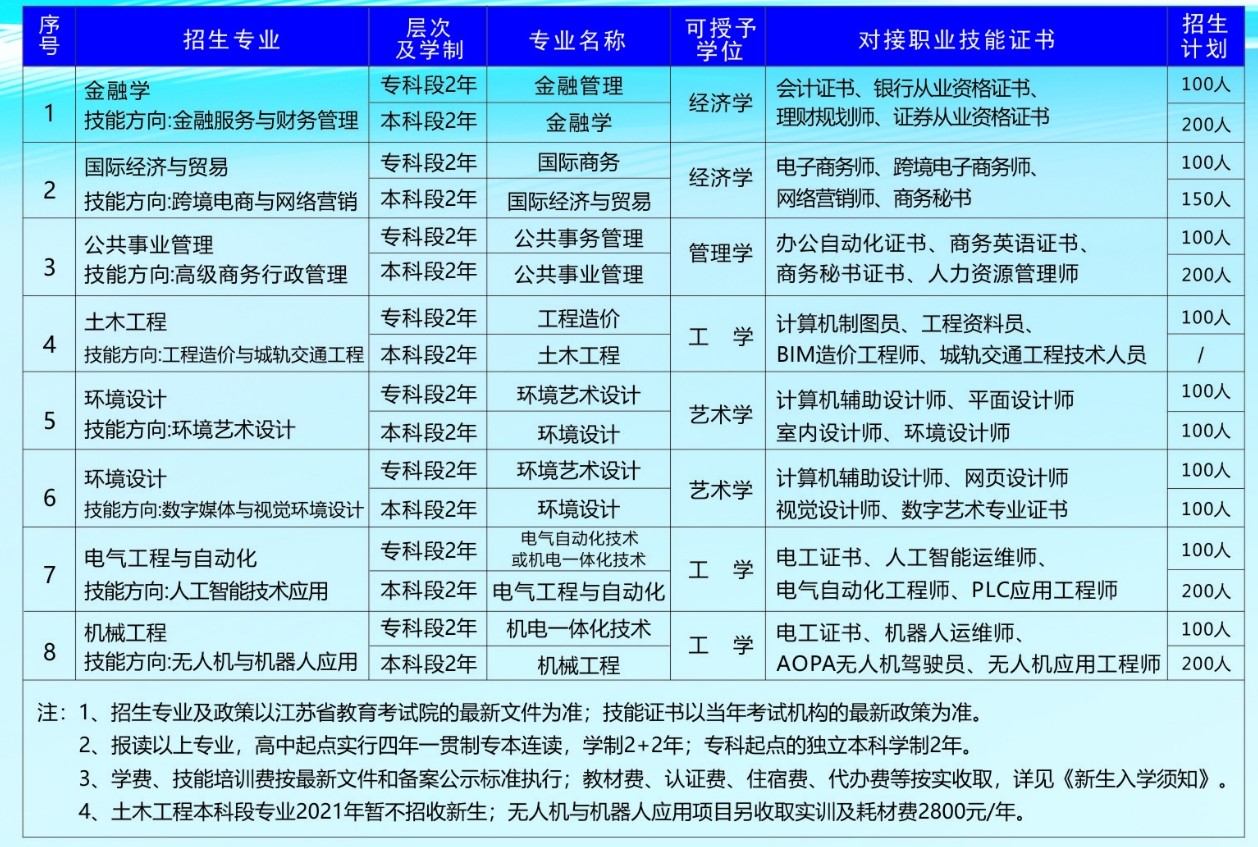 专业1.jpg
