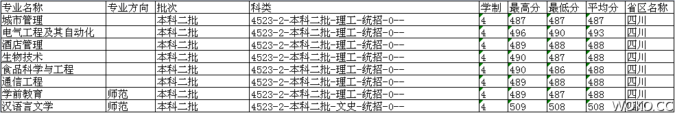 101514gpsml9xak3k1mlq9.png
