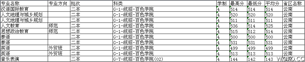 101514u77eyq6qemv5memu.png