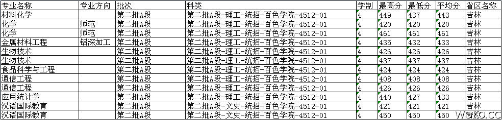 101516edvz3zsfys40zs0d.png