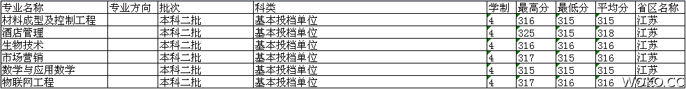 101516h696qikgo97fokkw.png