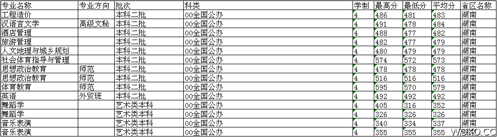 101517r03t5e5zstbz430t.png