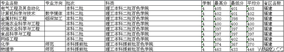 101520n2vbu2k3qgbu3dgq.png
