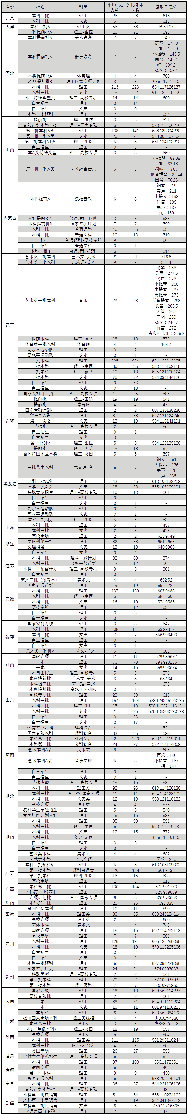 124108mt1ttm61csi16tx5.gif