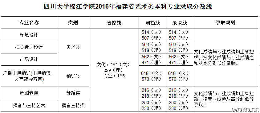 151508hdmb1boe20my11c0.png