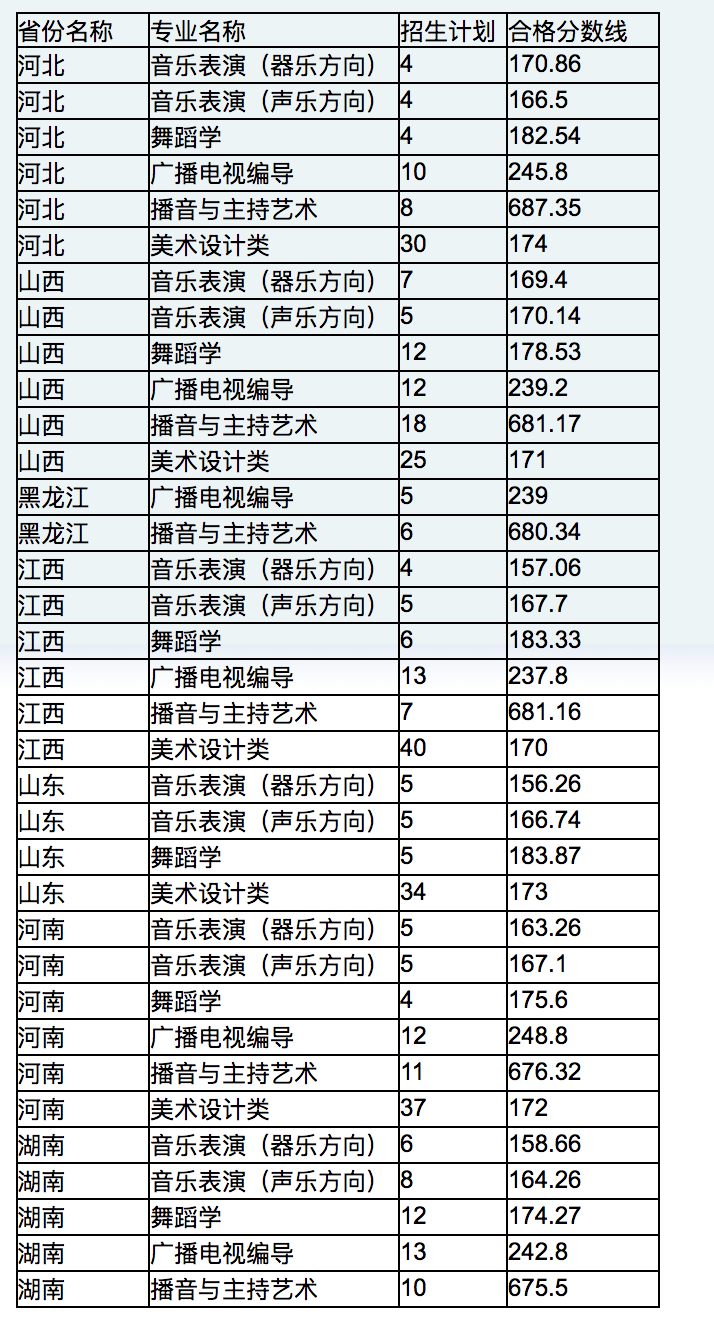 屏幕快照 2018-04-23 下午4.00.44.png