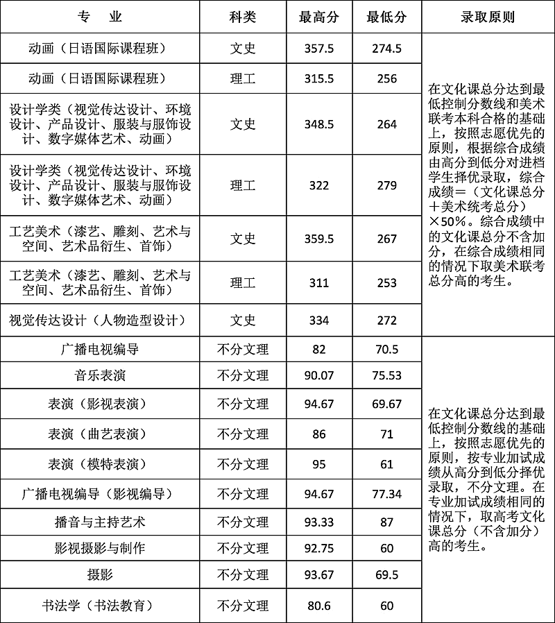 未标题-1.gif