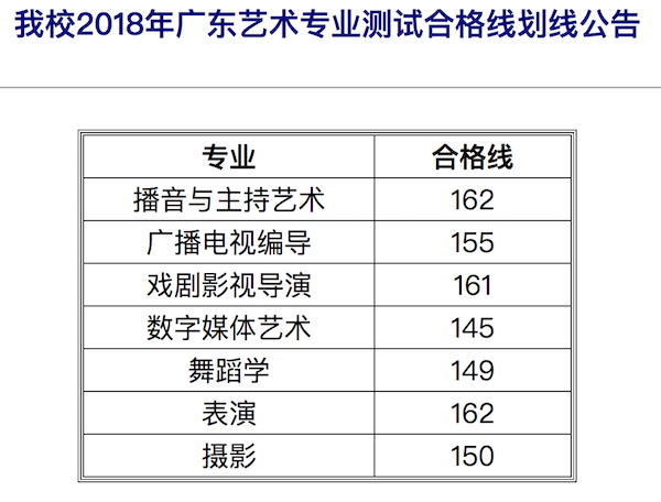 屏幕快照 2018-09-06 下午6.14.09.png