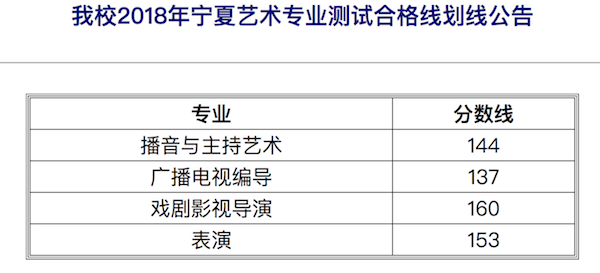 屏幕快照 2018-09-06 下午6.14.20.png