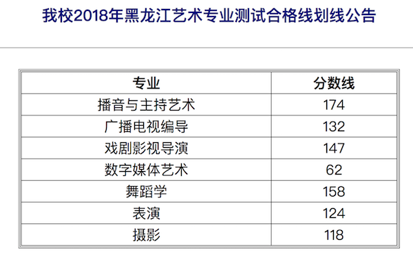 屏幕快照 2018-09-06 下午6.14.41.png