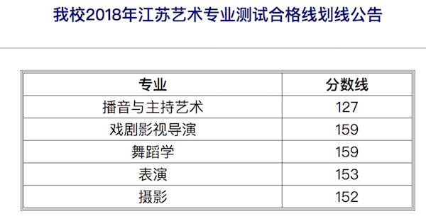 屏幕快照 2018-09-06 下午6.14.36.png