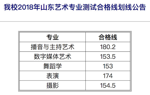 屏幕快照 2018-09-06 下午6.14.03.png