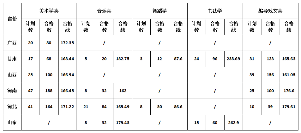 企业微信截图_15550638689771.png