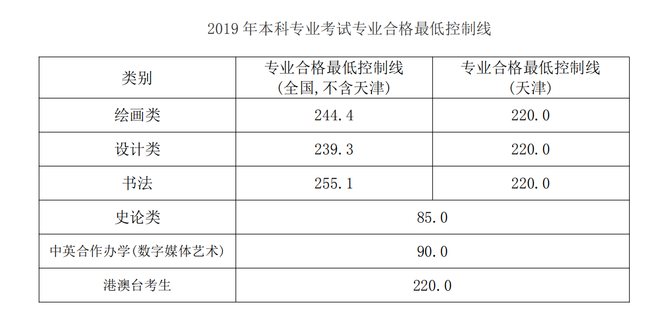 企业微信截图_15550641835842.png