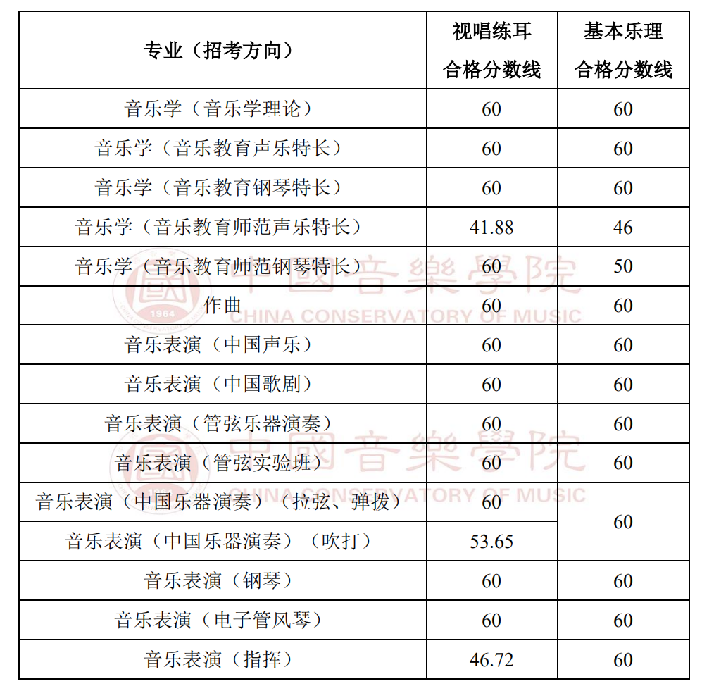 企业微信截图_15555528481553.png