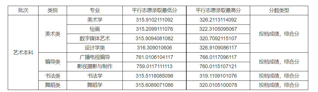 微信图片_20220413144111.png