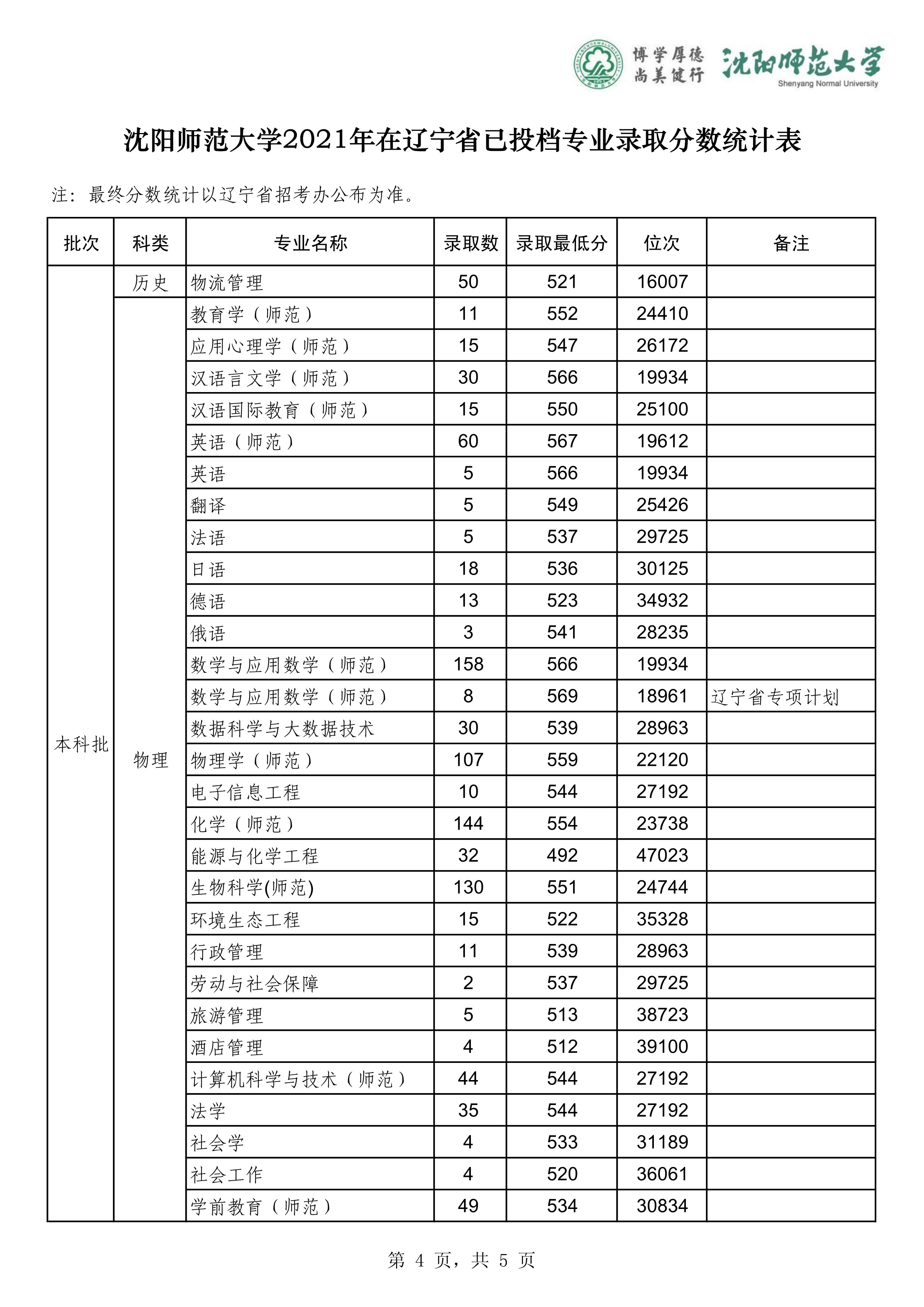 5cc008a0-5467-4e0b-b6bd-9753ce5bc31d_4.jpg