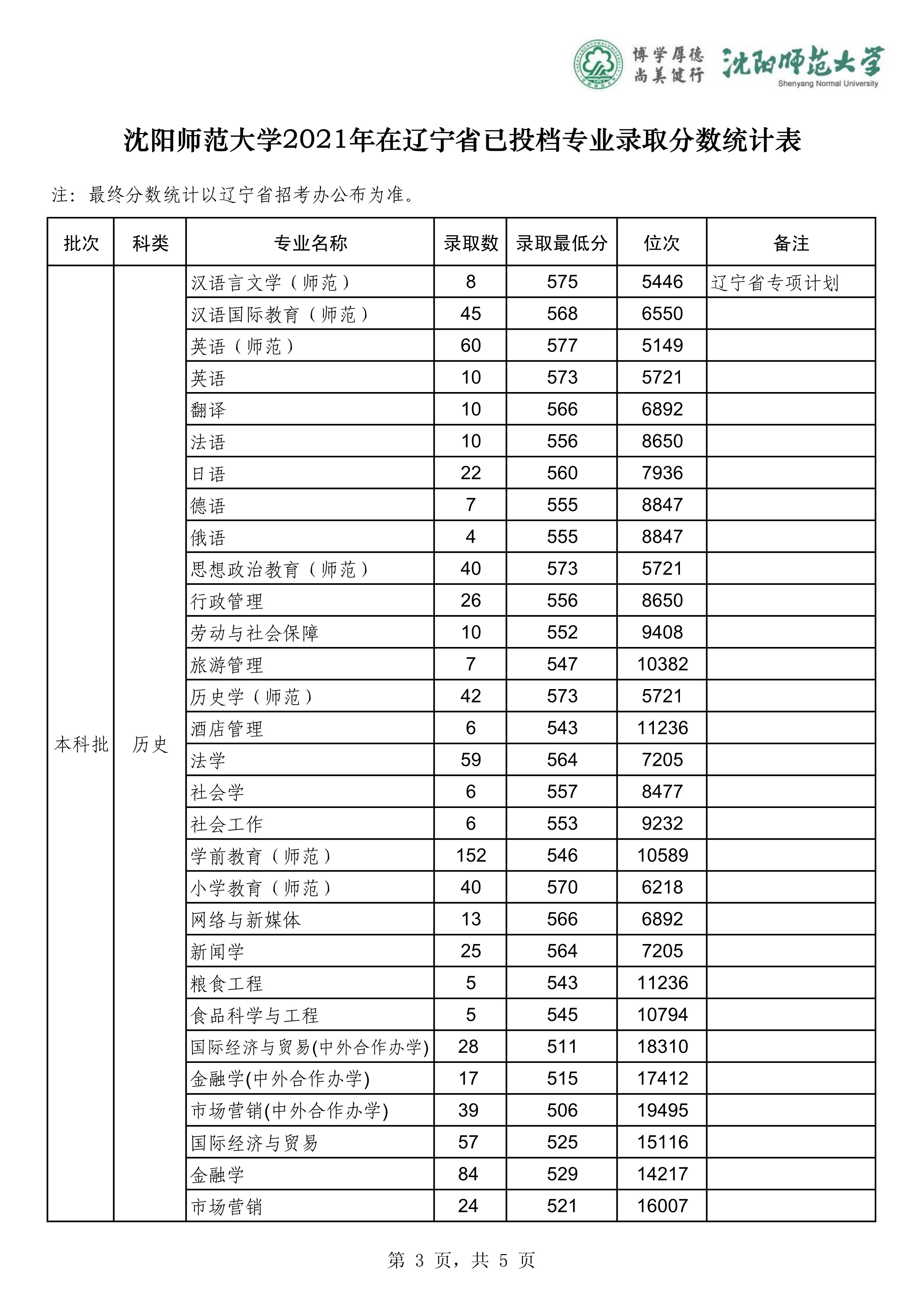 5cc008a0-5467-4e0b-b6bd-9753ce5bc31d_3.jpg