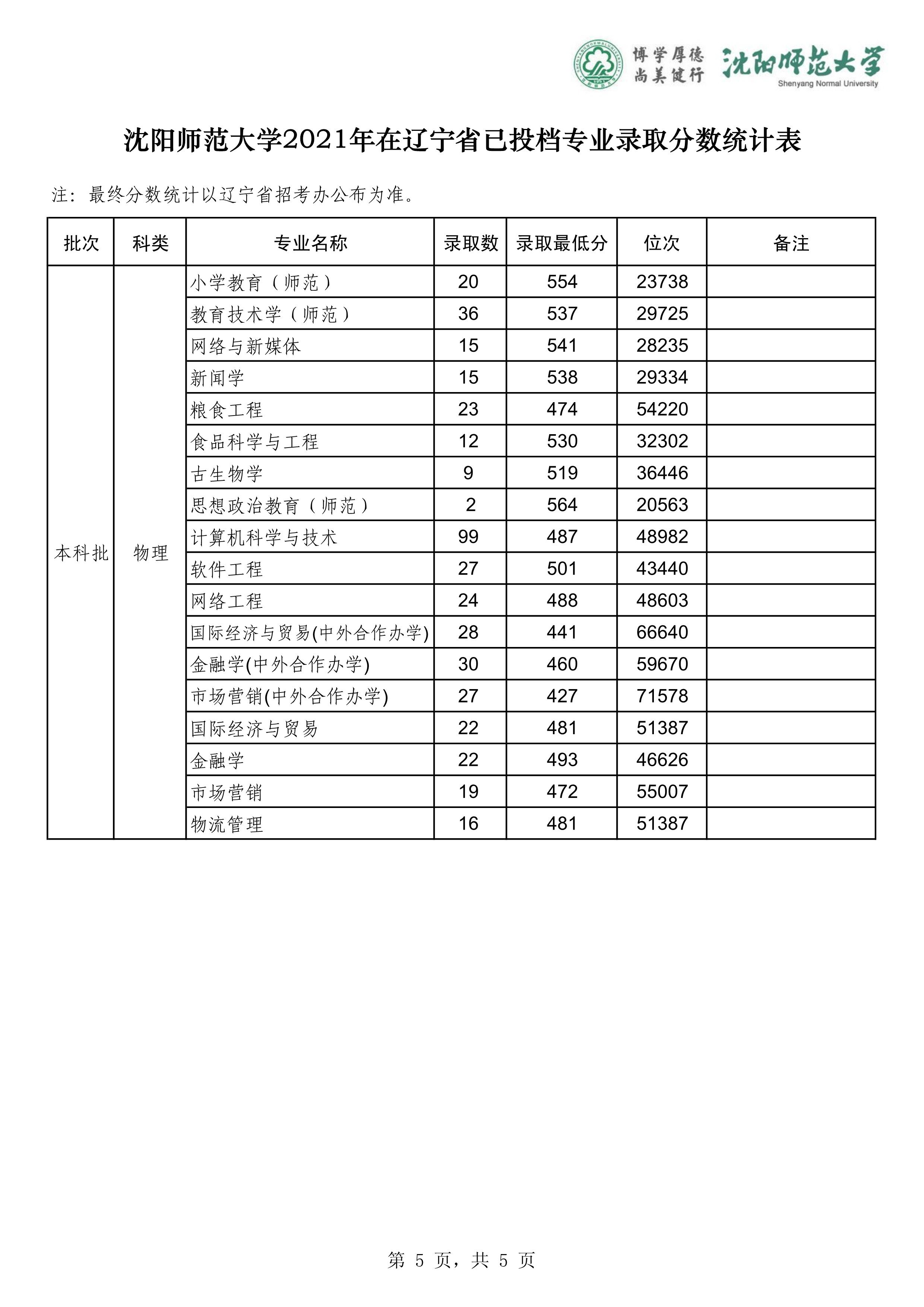 5cc008a0-5467-4e0b-b6bd-9753ce5bc31d_5.jpg