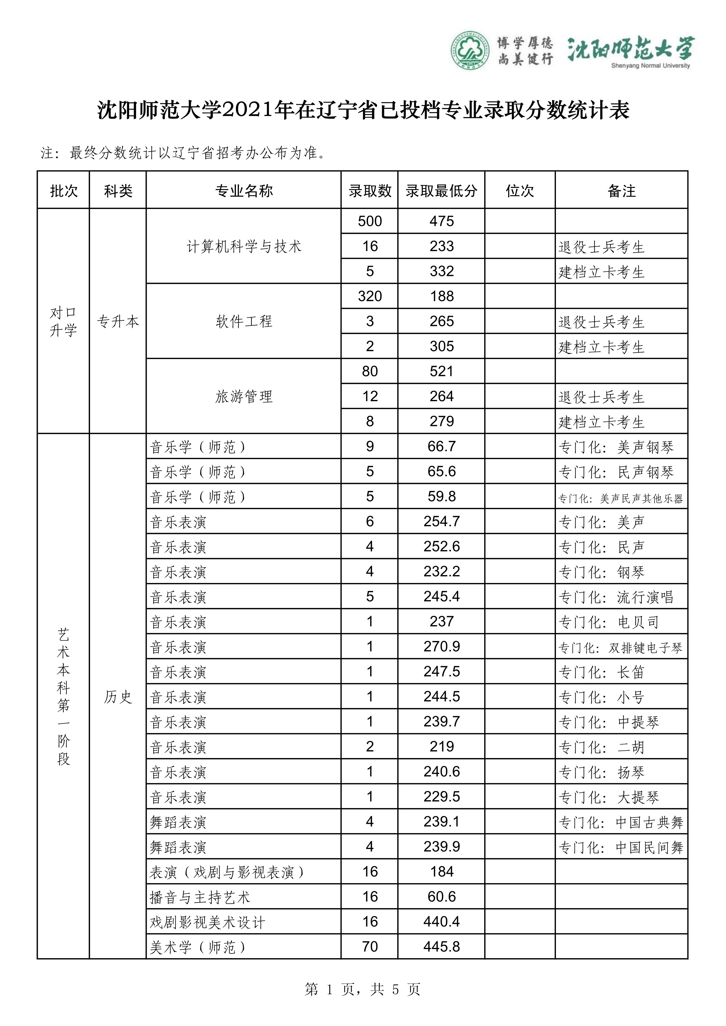 5cc008a0-5467-4e0b-b6bd-9753ce5bc31d_1.jpg