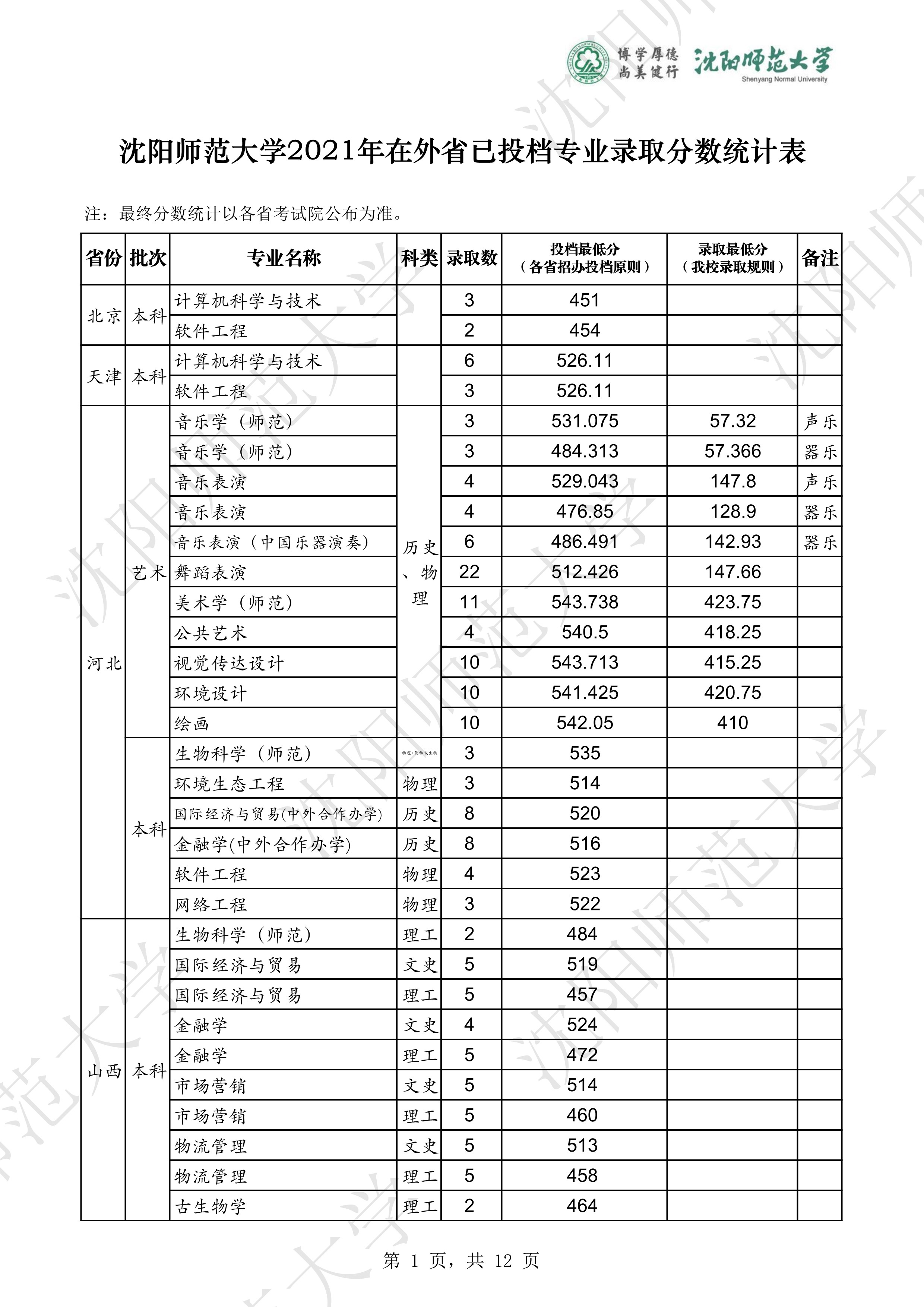ca670450-65f4-4dd7-a8b0-d5f2c8d21b77_1.jpg