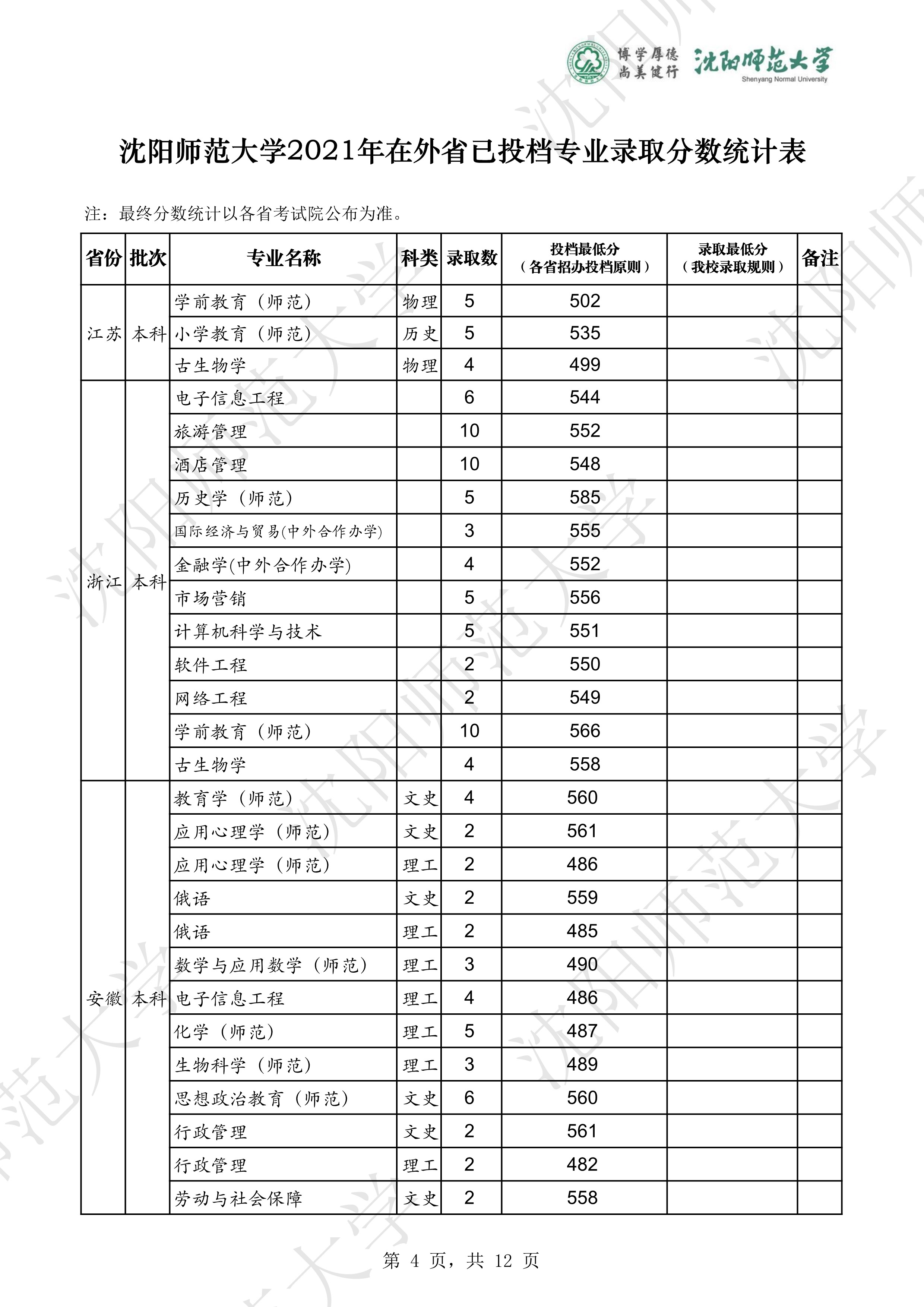 ca670450-65f4-4dd7-a8b0-d5f2c8d21b77_4.jpg