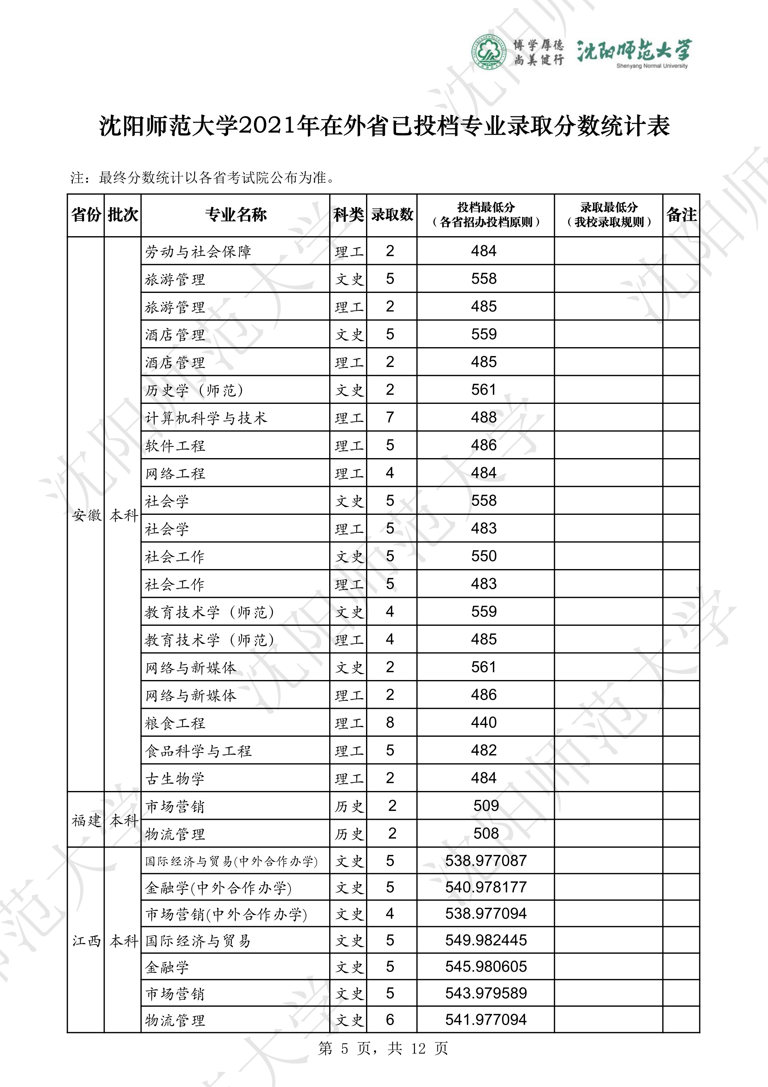 ca670450-65f4-4dd7-a8b0-d5f2c8d21b77_5.jpg