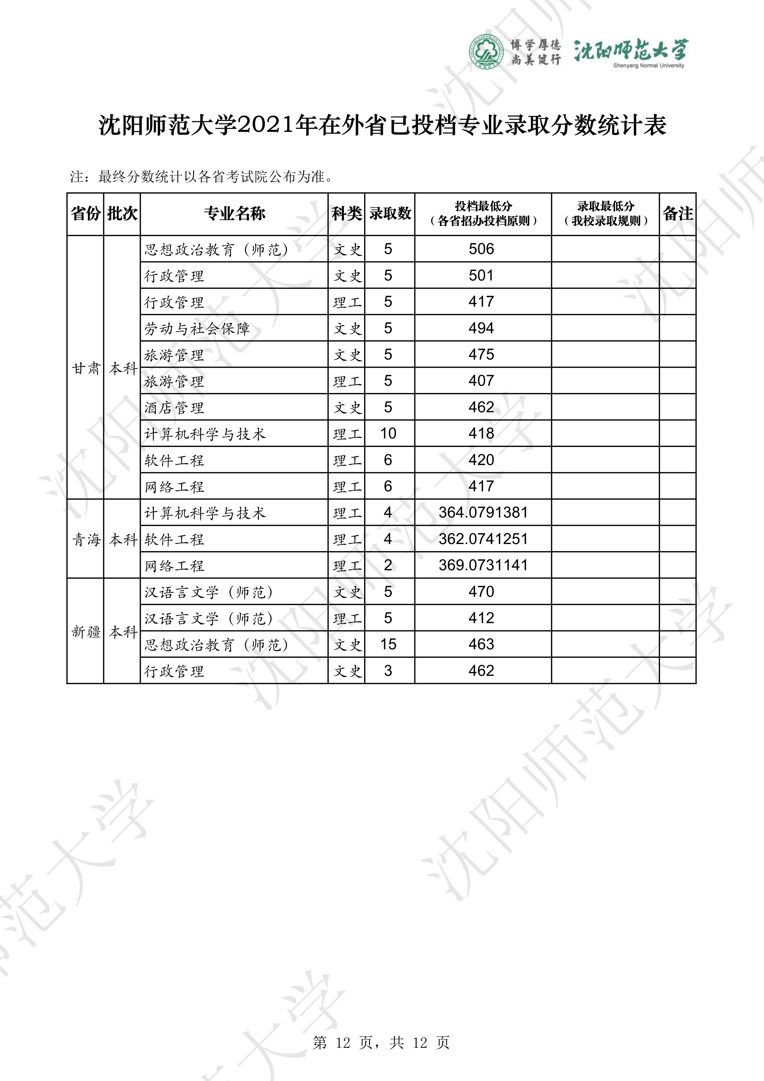 ca670450-65f4-4dd7-a8b0-d5f2c8d21b77_12.jpg
