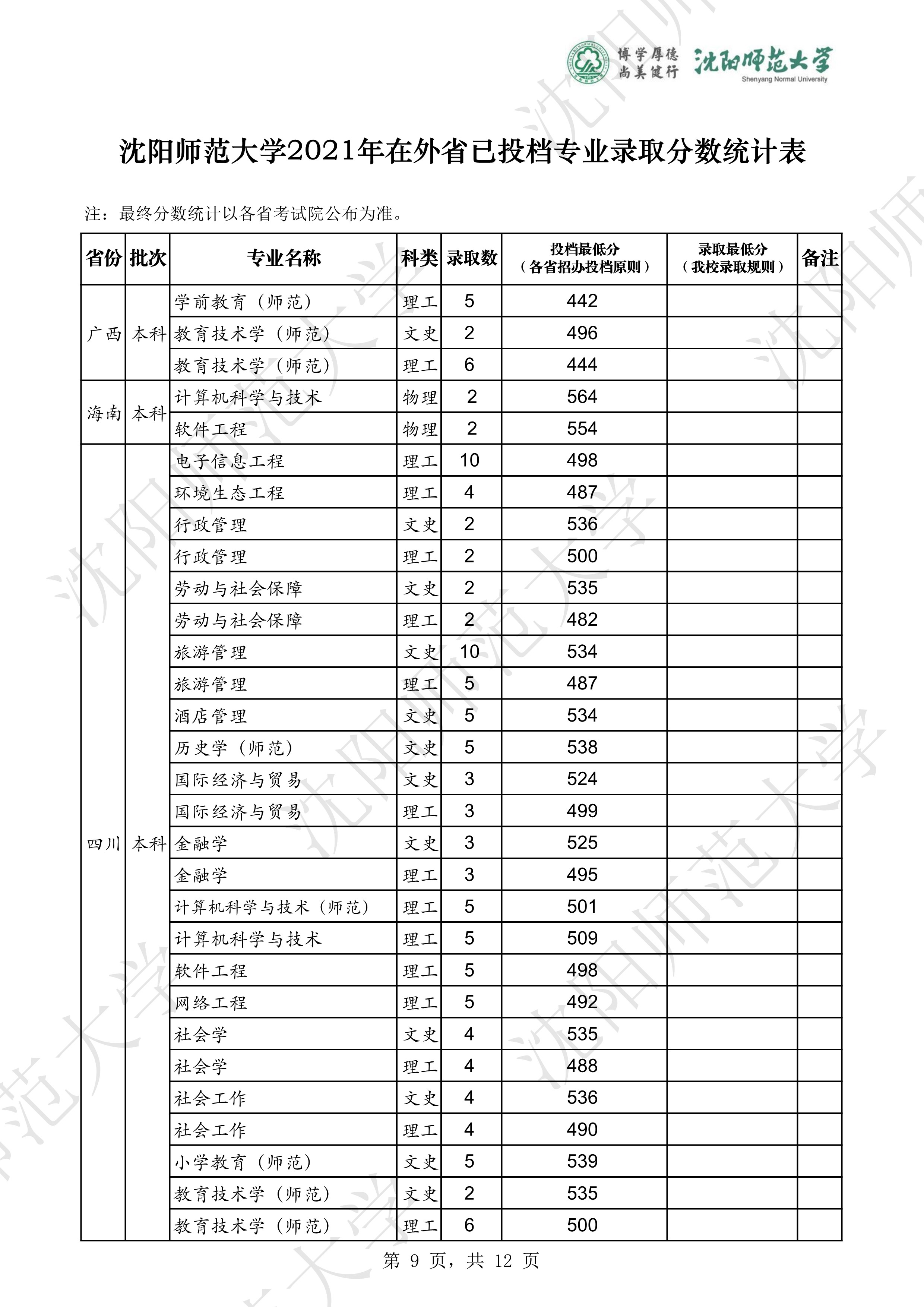 ca670450-65f4-4dd7-a8b0-d5f2c8d21b77_9.jpg
