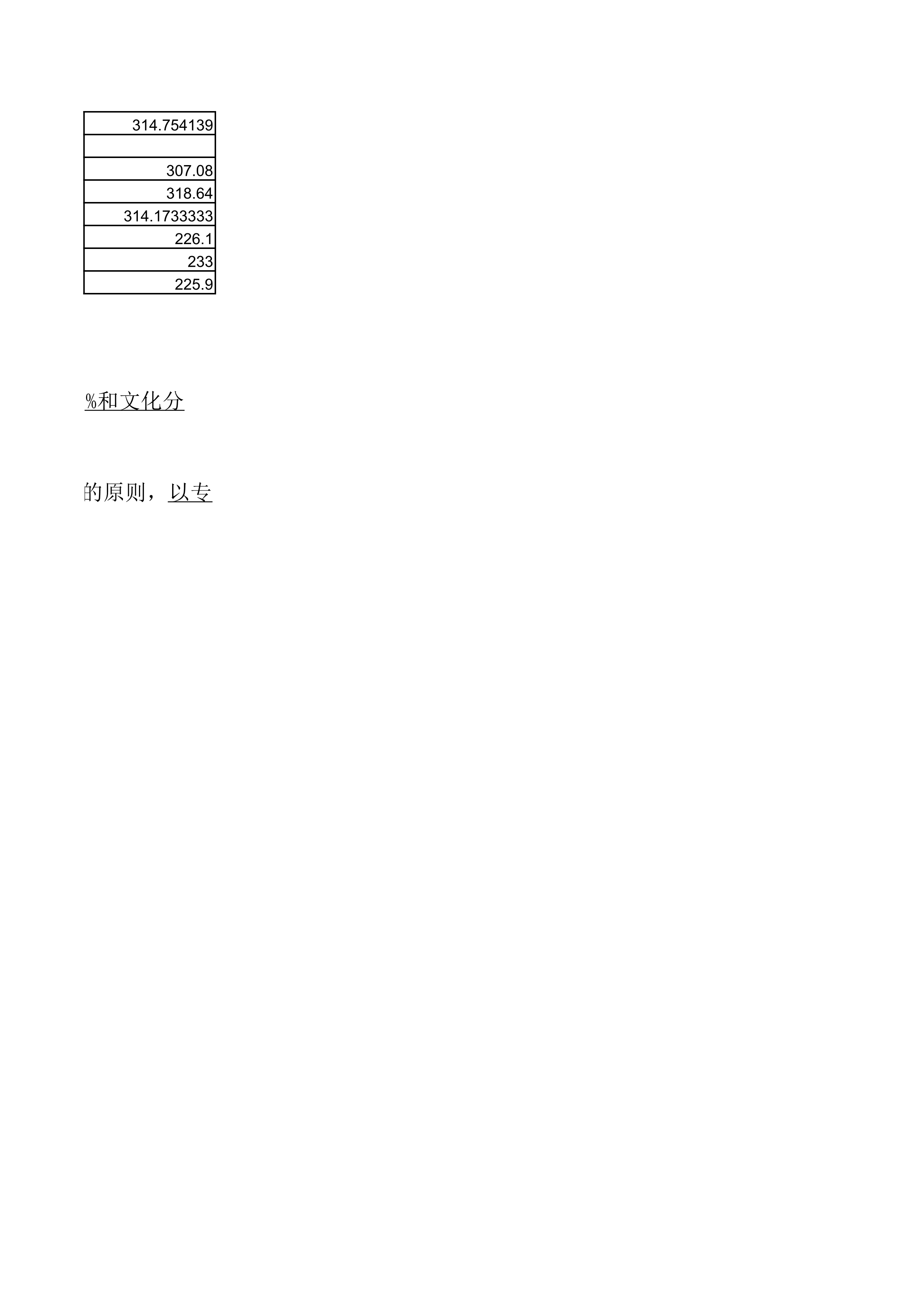 广西科技大学2021年艺术类、体育类专业录取分数情况_6.jpg