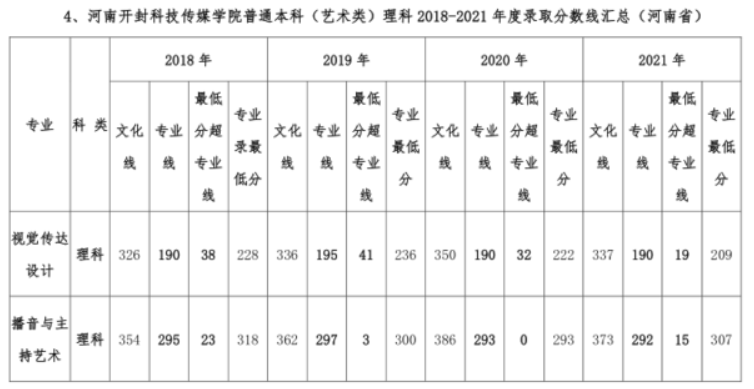 微信图片_20220418170113.png