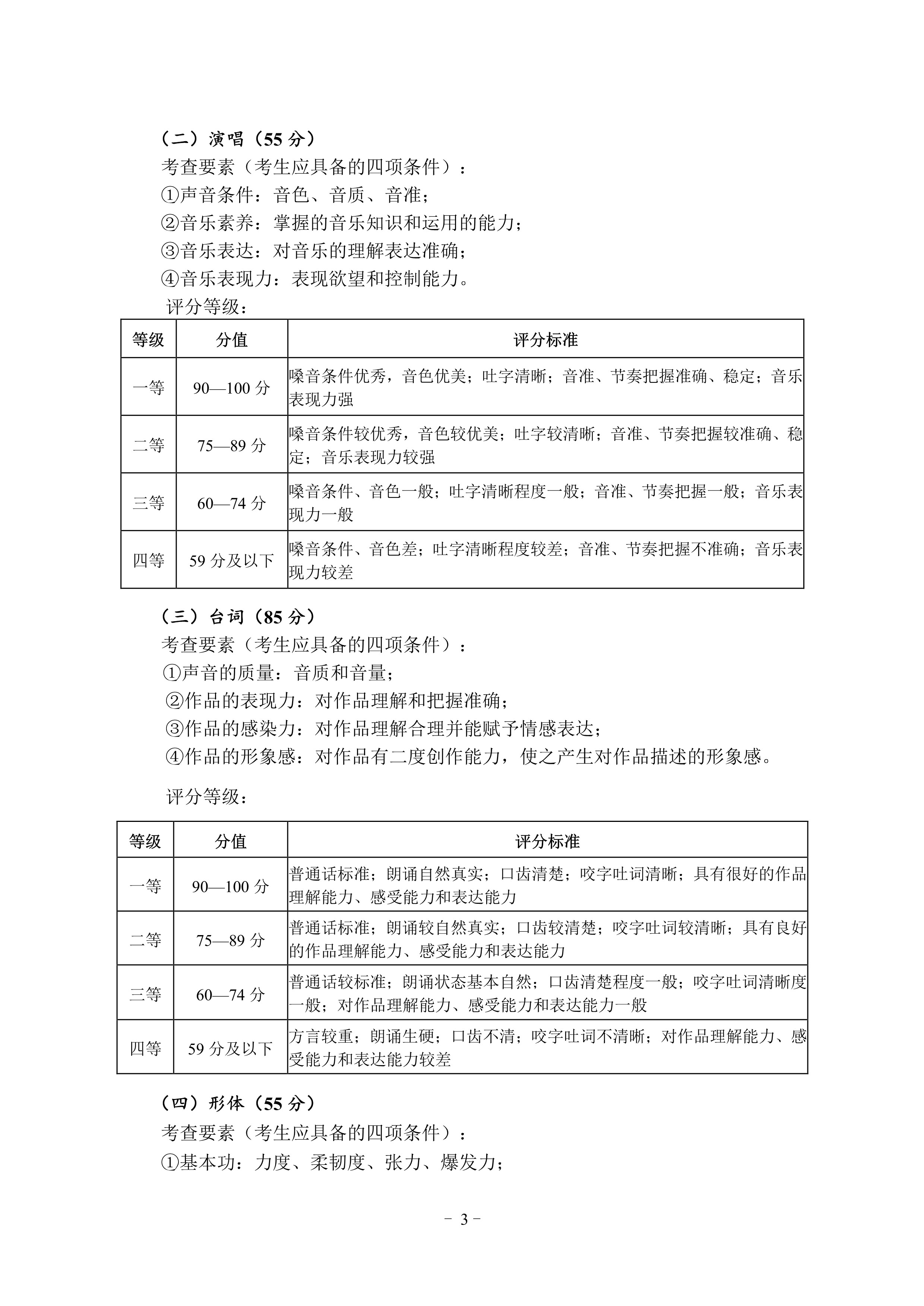 100911042191_02020年湖北省艺术类统考表演专业考试大纲_3.jpg