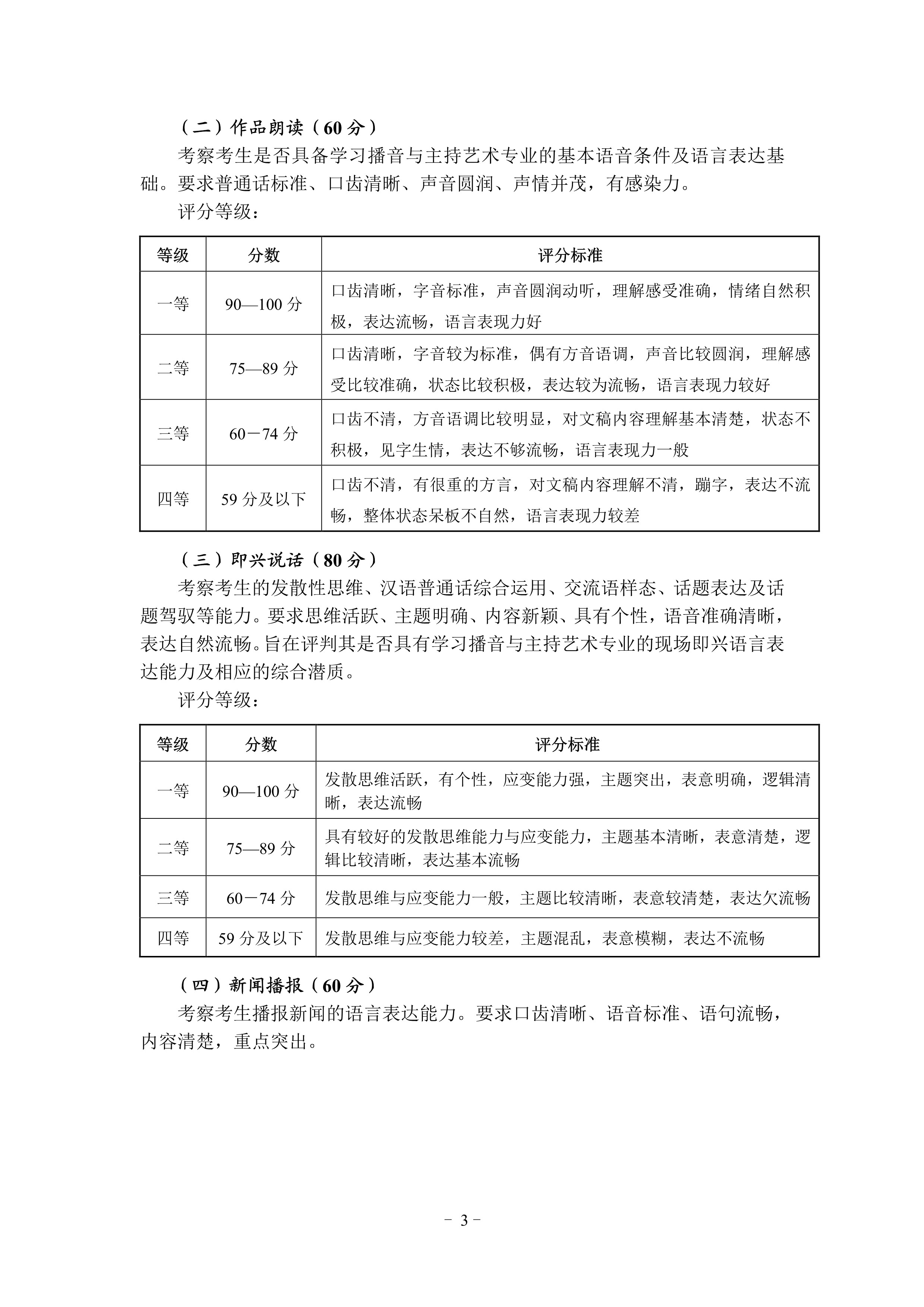 100911053944_02020年湖北省艺术类统考播音与主持艺术专业考试大纲_3.jpg