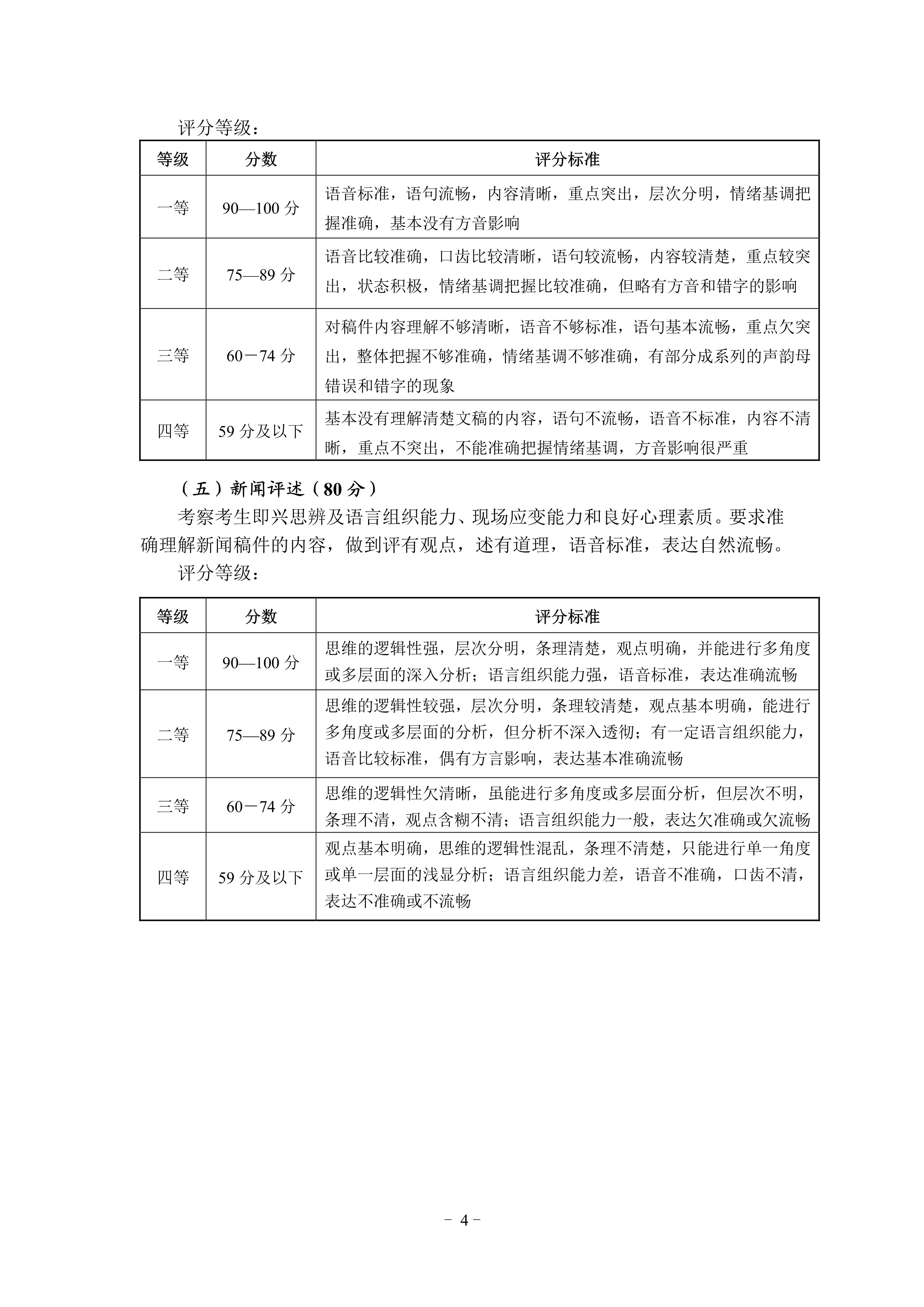 100911053944_02020年湖北省艺术类统考播音与主持艺术专业考试大纲_4.jpg